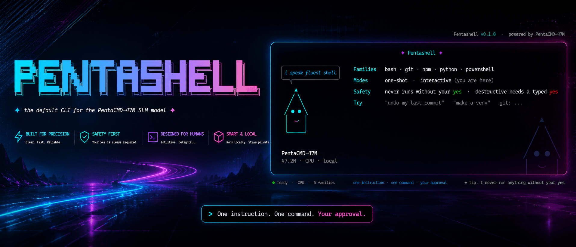 Pentashell preview