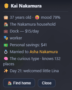 The villager inspector — Kai Nakamura, 37, mood 79%, a dock worker, married, 'the curious type · knows 132 places', with a memory: 'Day 21: welcomed little Lina'