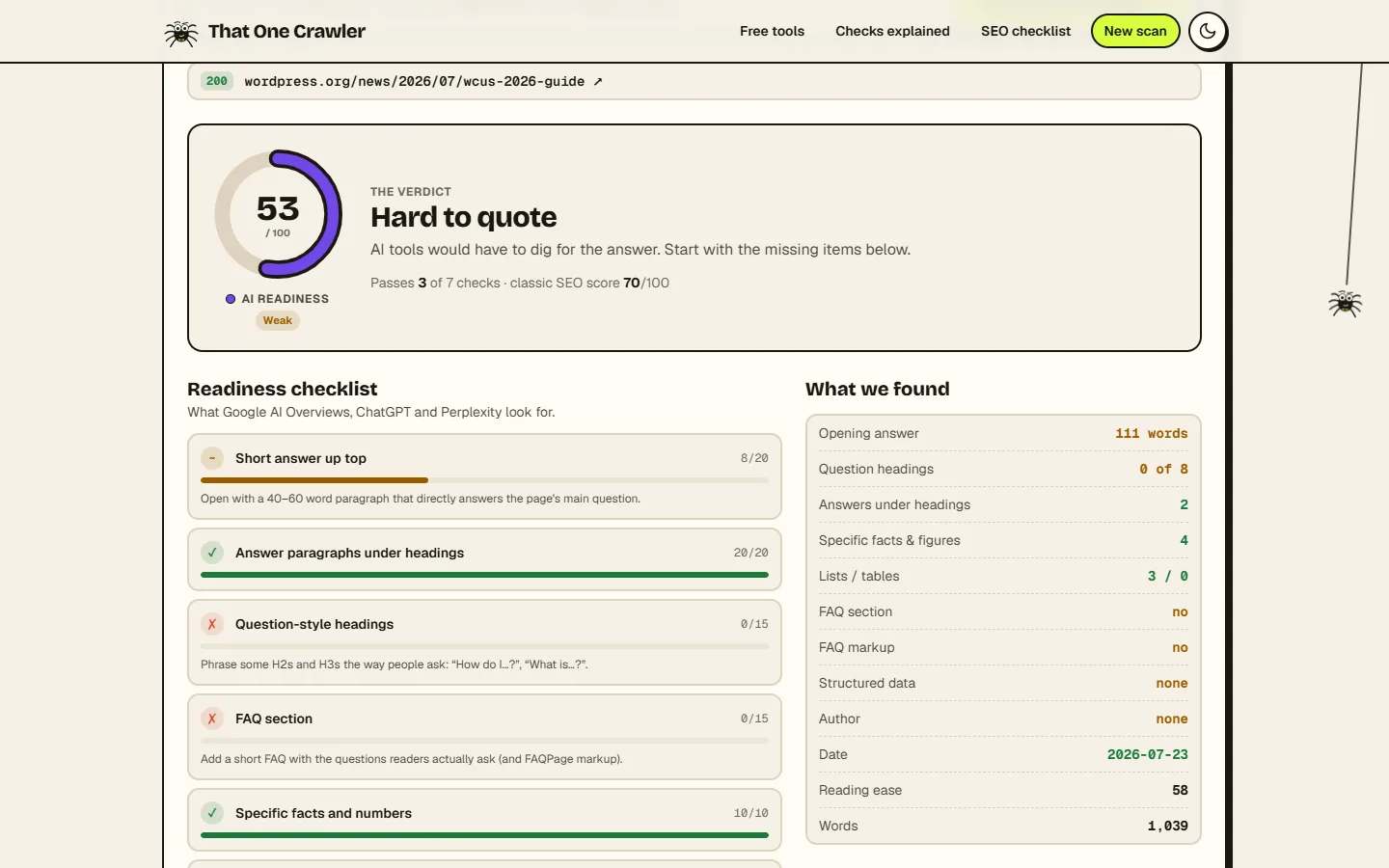 The GEO and AEO checker on a WordPress news post: a violet AI-readiness ring at 53, the verdict “Hard to quote”, and the readiness checklist