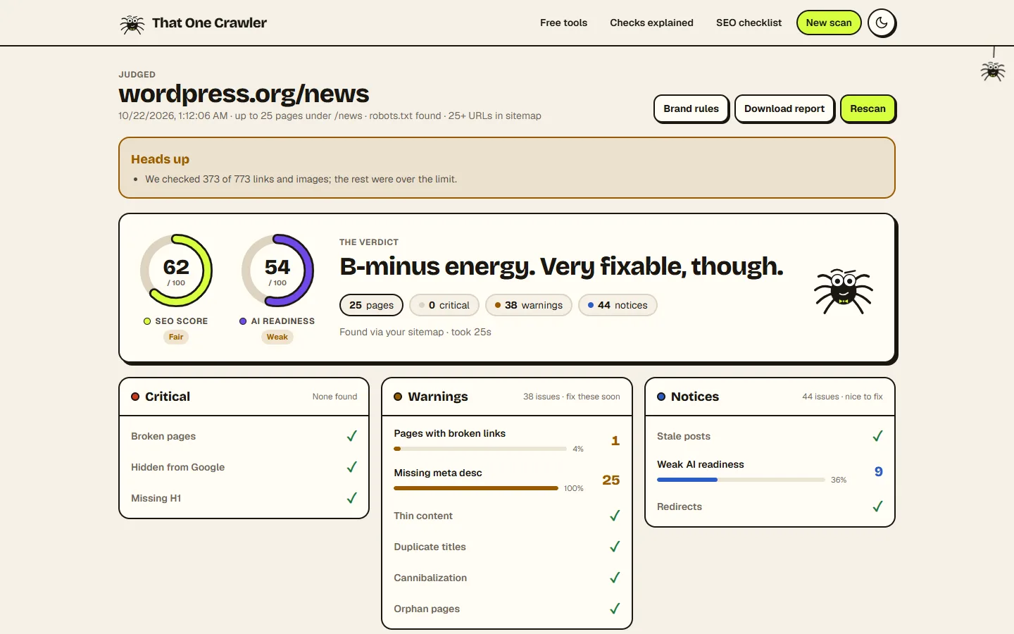The finished report for wordpress.org/news: an SEO ring at 62, an AI-readiness ring at 54, the verdict “B-minus energy. Very fixable, though.” and the issue overview
