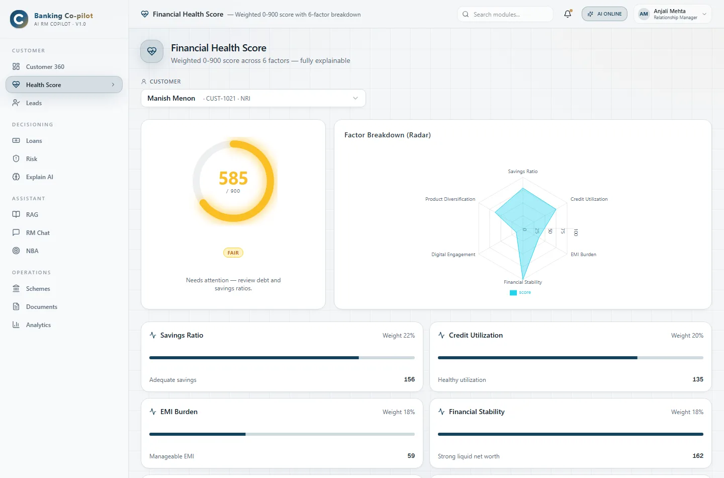 Financial Health Score module showing a 585/900 score rated Fair, a six-axis radar of factor breakdown, and per-factor cards with weights and contributions