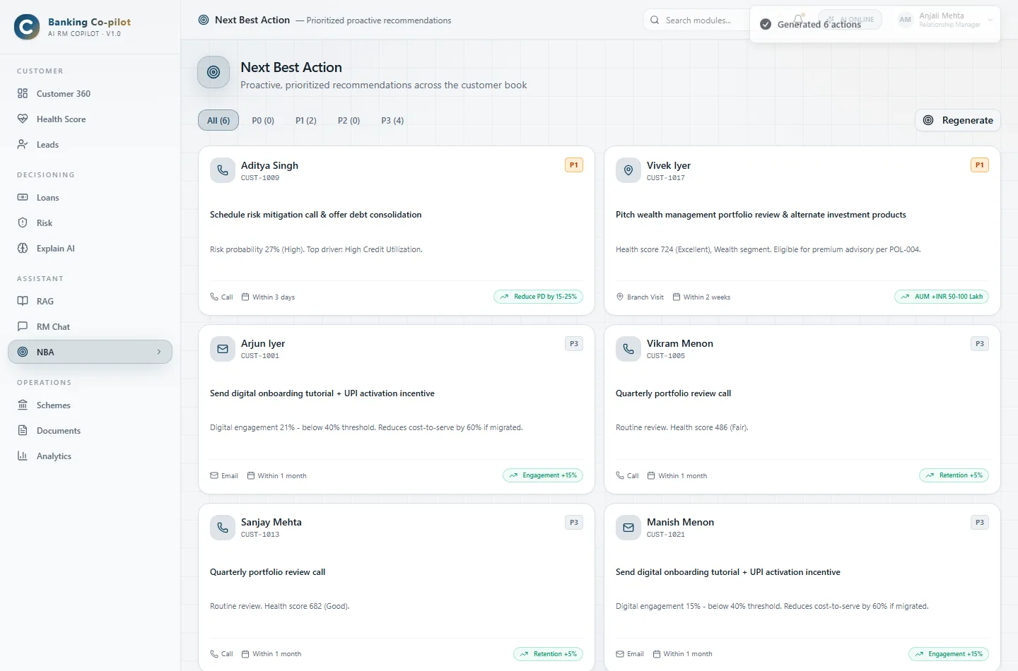 Next Best Action module listing six prioritised recommendations across a customer book, each with a rationale, a channel, a due window and an expected uplift