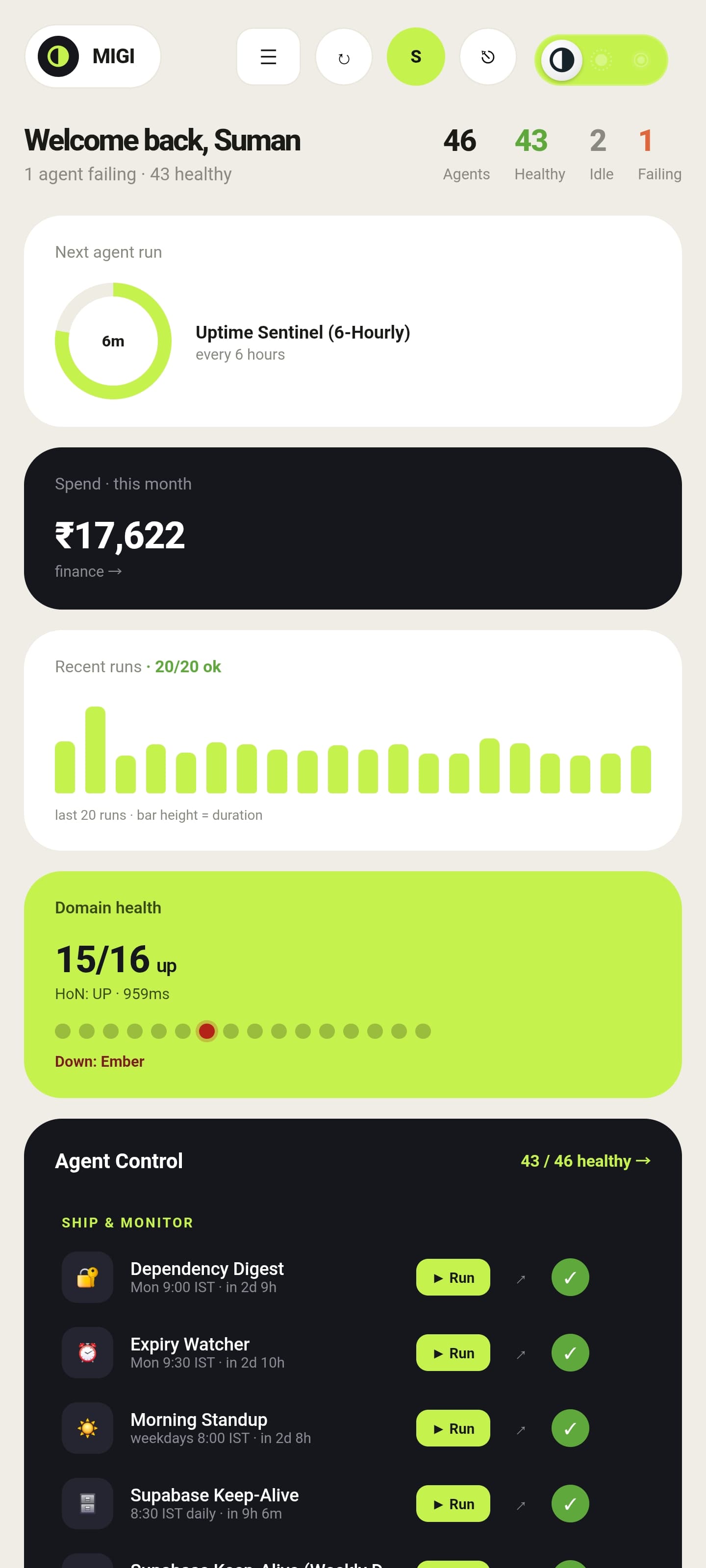 Version 1 wrapper dashboard