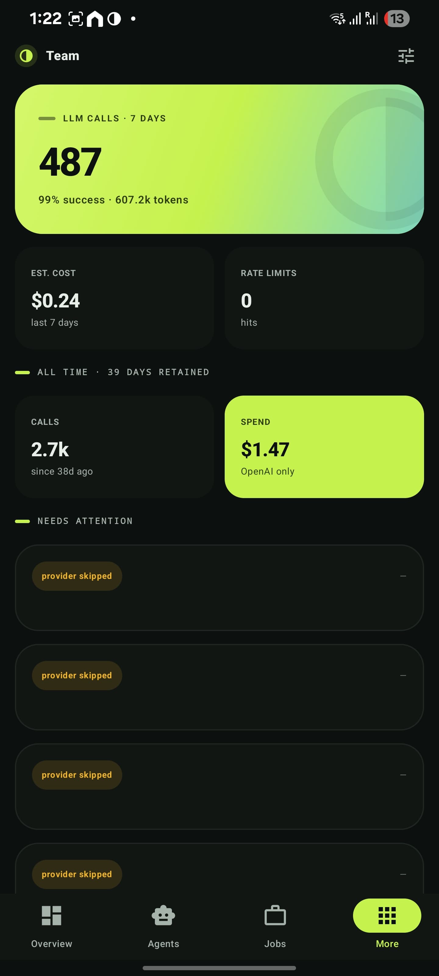 MIGI team observability