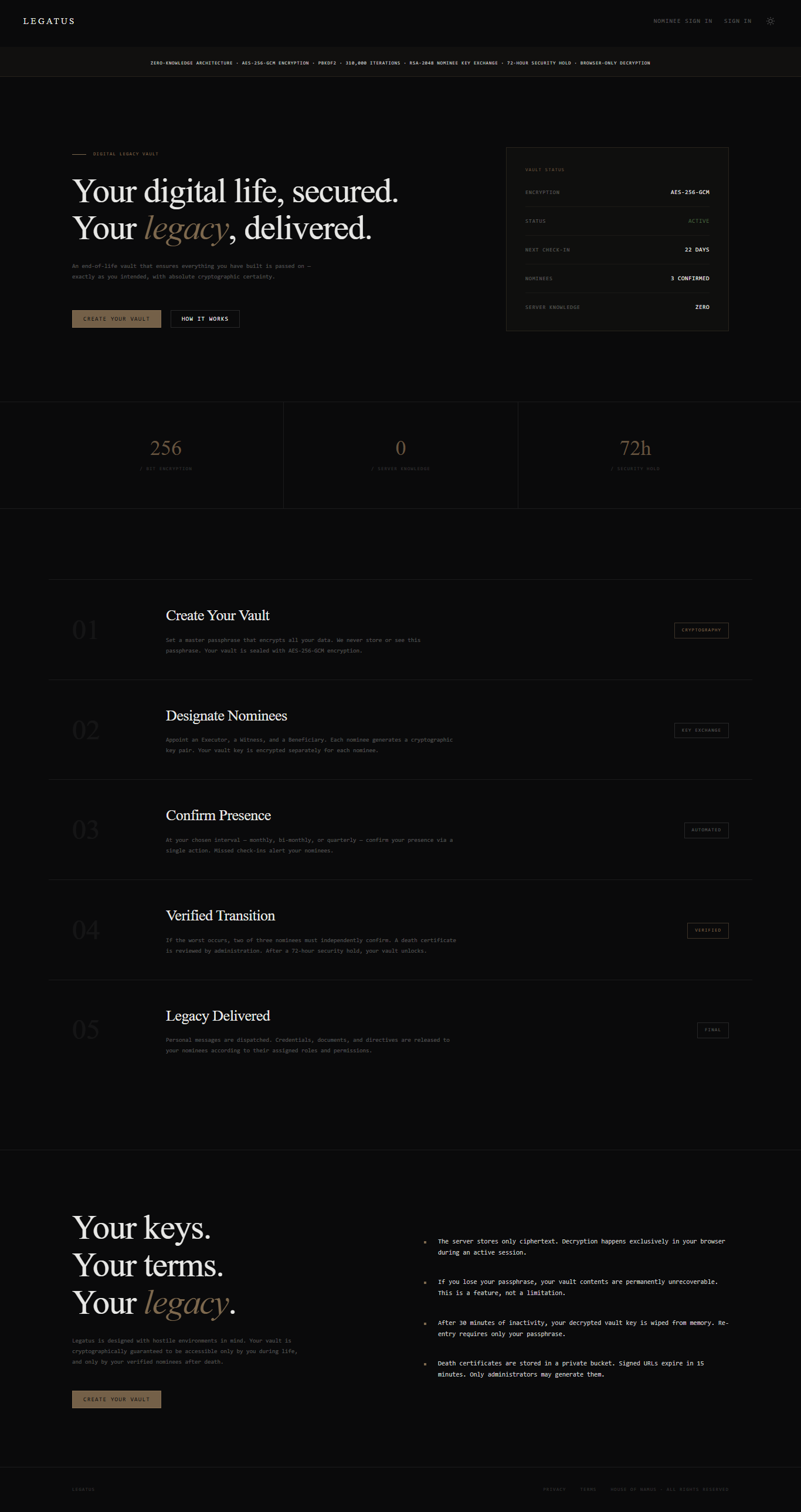 LEGATUS product interface — secure vault dashboard, nominee access layers, and death verification workflow